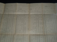1906 INTERCORPORATE RELATIONSHIPS OF RAILWAYS IN THE UNITED STATES BOOK- KD 5486