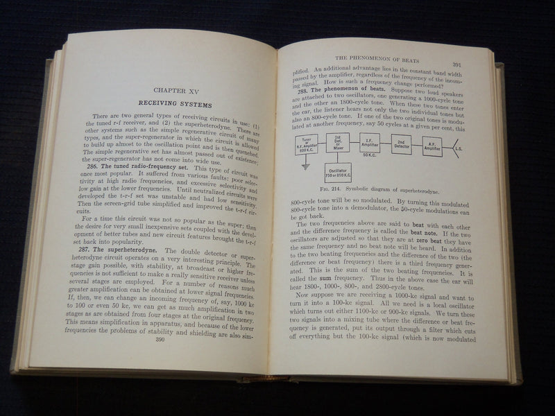 1942 PRINCIPLES OF RADIO HARDCOVER BOOK BY KEITH HENNEY - 4TH EDITION - KD 7669