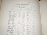 1905 ENGLISH GOLDSMITH AND THEIR MARKS BOOK BY CHARLES JAMES JACKSON - R 272