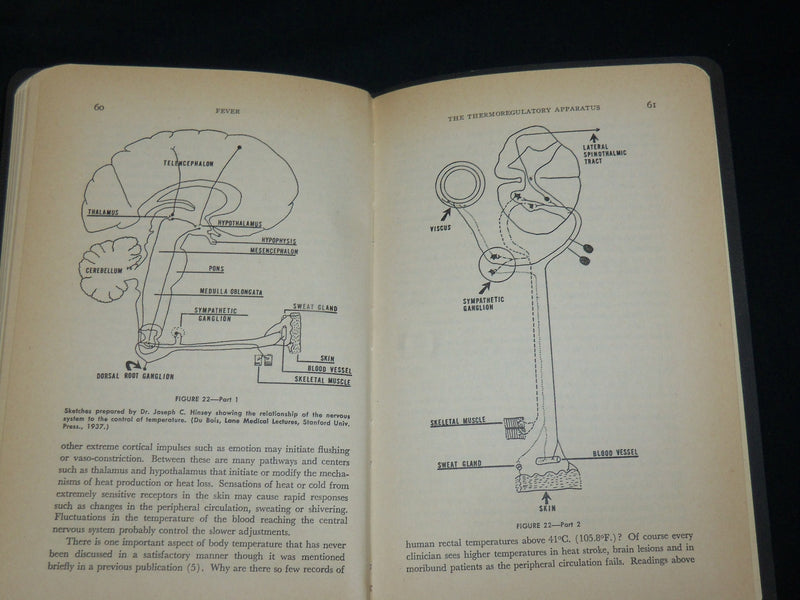 1948 FEVER & THE REGULATION OF BODY TEMPERATURE BOOK BY EUGENE DU BOIS - J 6117