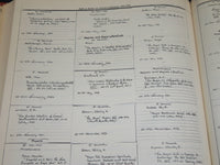 1960 INDEX TO ARTICLES ON AMERICAN LITERATURE BOOK - LIMITED EDITION - KD 1176G