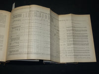 1889 ASSOCIATION OF ENGINEERING SOCIETIES JOURNAL BOUND VOLUME NO. 8 - KD 5931