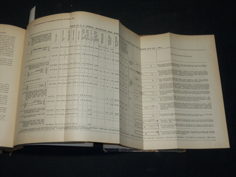1889 ASSOCIATION OF ENGINEERING SOCIETIES JOURNAL BOUND VOLUME NO. 8 - KD 5931