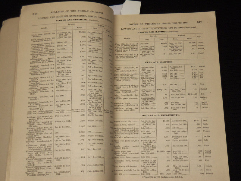 1906 MARCH BULLETIN OF THE BUREAU OF LABOR REPORT NO. 63 - K 39