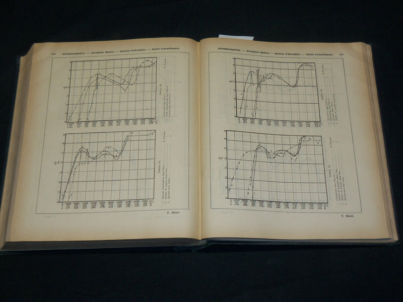 1925-1926 TABLES ANNUELLES DE CHEMIE - PHYSIQUE - BIOLOGIE LOT OF 2 - KD 4543