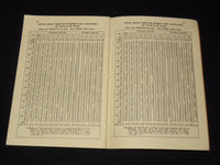 1959 RAPHAEL'S ASTRONOMICAL EPHEMERIS OF PLANETS BOOKLET - K 1052