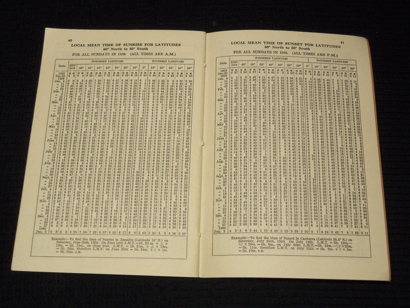 1959 RAPHAEL'S ASTRONOMICAL EPHEMERIS OF PLANETS BOOKLET - K 1052