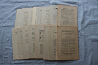 1936-1938 NATIONAL MATHEMATICS MAGAZINE - LOT OF 16 - O 3897