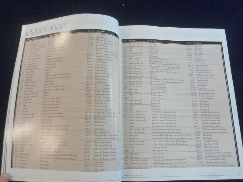 2002 MAY 26 86TH INDIANAPOLIS 500 RACING PROGRAM - GREAT PHOTOS - SP 6599M