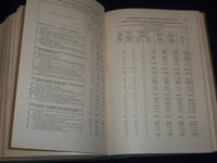 1931 SEVENTH CENSUS OF CANADA VOLUME 10 MERCHANDISING & SERVICE PART 1 - KD 2651
