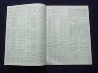 1949-1950 MONTGOMERY WARD POWR-KRAFT POWER TOOL AND WELDING CATALOG - J 8483