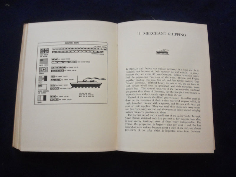 1939 HANDBOOK OF THE WAR HARDCOVER BOOK BY JONH DE WILDE & D. POPPER - KD 8254