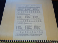 1959 SUPERIOR GIFT LINE HANGERS CALENDAR SALESMAN SAMPLE SHEETS BOOK - C 9