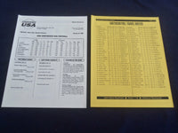 1998 OCTOBER 17 SOUTHERN MISSISSIPPI AT ARMY FOOTBALL GAME PRESS KIT - ST 4628E