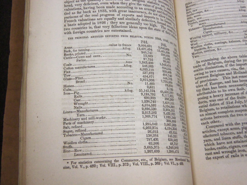 1847 HUNT'S MERCHANTS MAGAZINE AND COMMERCIAL REVIEW LOT OF 4 - WR 241O