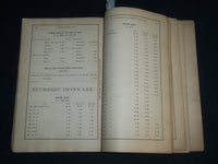 1874 A CARR WROUGHT IRON PIPE & FITTINGS PRICE LIST - NEW YORK - KD 5458