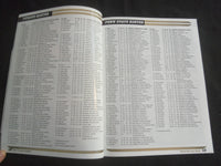 2006 OCTOBER 28 FOOTBALL PROGRAM - PERDUE UNIVERSITY VS PENN STATE UNIV- B 5534N