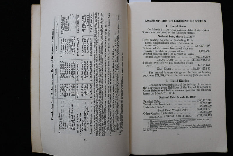 1917 MAY WAR FINANCE PRIMER SOFTCOVER BOOK - K 3001
