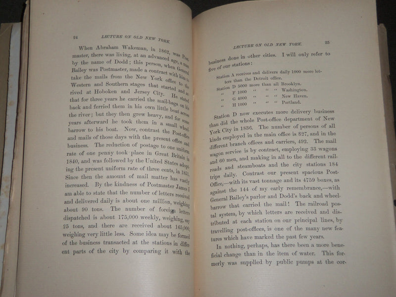 1880 OLD NEW YORK A LECTURE BY WILLIAM E. DODGE SOFTCOVER BOOK - J 3162