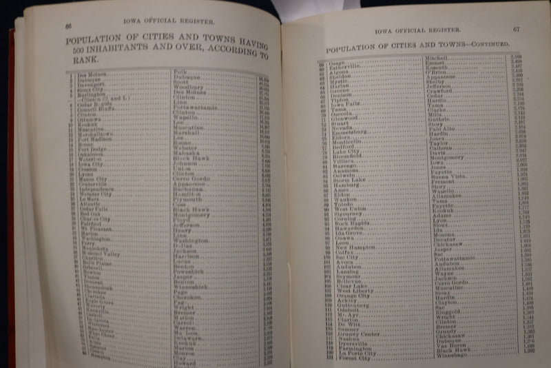 1897 IOWA OFFICIAL REGISTER - HARDCOVER BOOK - K 1770