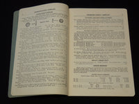 1942 THURSTON SUPPLY COMPANY CATALOG - ANOKA, MINNESOTA- J 7560