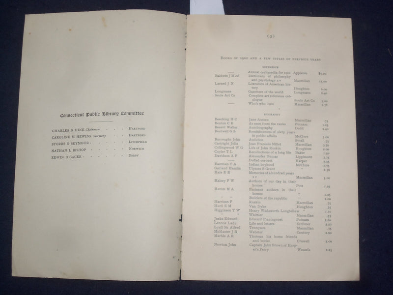 1902 CONNECTICUT PUBLIC LIBRARY DOCUMENT - BOOKS OF 1902 SOFTCOVER BOOK - J 9761