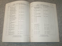 1964 HEWLETT PACKARD MODEL 650A TEST OSCILLATOR MANUAL - J 6303