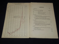 1866-1926 GOVERNMENT REPORTS & STUDIES ON INDIA LOT OF 32 PIECES - O 2515I