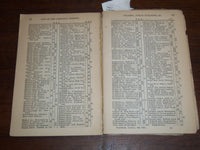 1894 INDEX OF STREETS AND PLANS OF LONDON - RAILWAY PLANS - K 1227