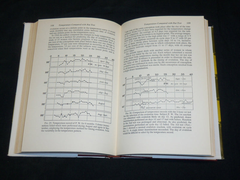 1956 HUMAN OVULATION AND FERTILITY BOOK BY EDMOND J. FARRIS - KD 2761P