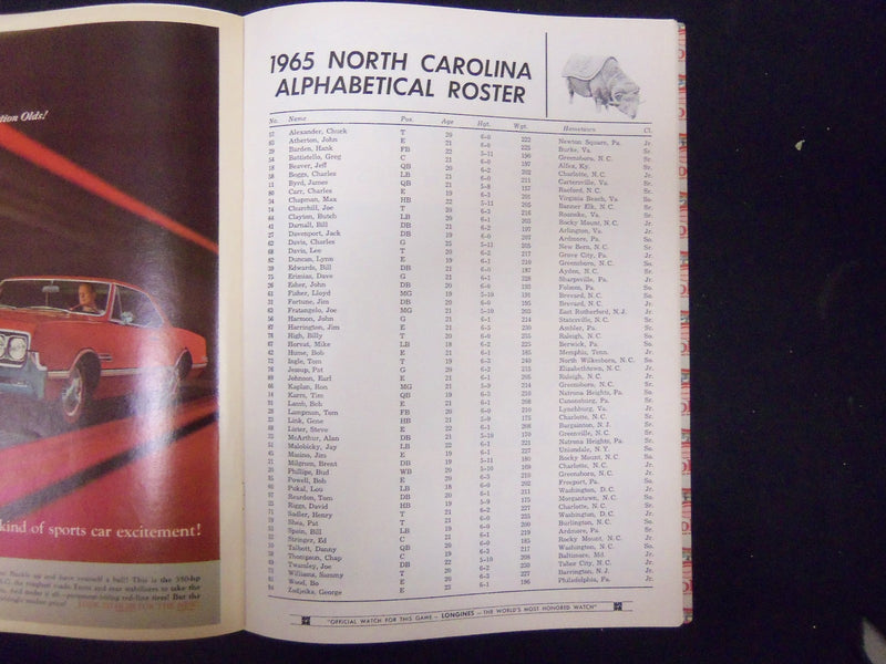 1965 NOVEMBER 13 NORTH CAROLINA VS. NOTRE DAME FOOTBALL PROGRAM - J 2141