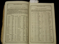 1846-1859 TOWN'S NEW SPELLER AND DEFINER BOOK LOT OF 2 - K 2184
