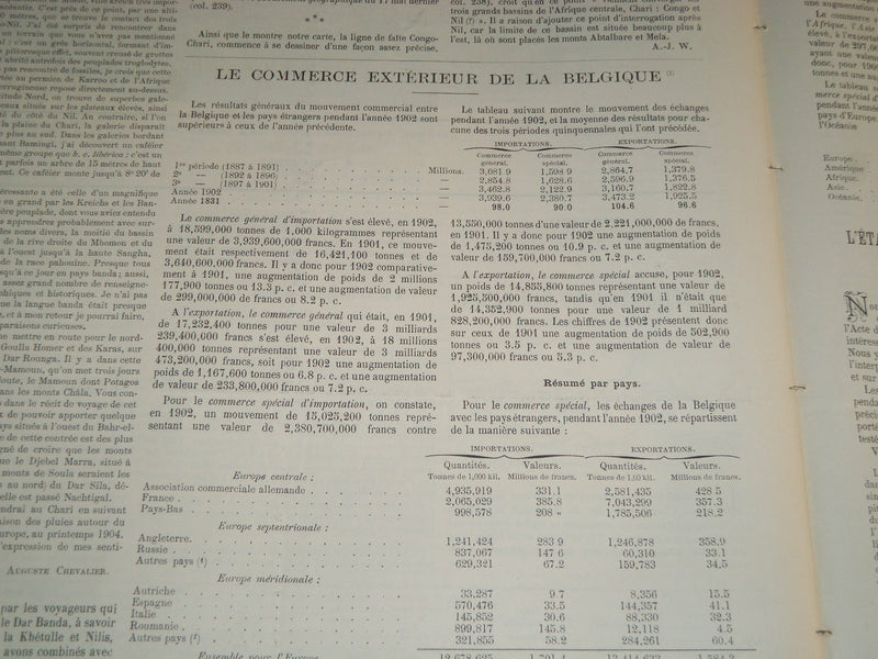1903 LE MOUVEMENT GEOGRAPHIQUE NEWSPAPERS LOT OF 46 - BELGES AU CONGO - NP 4257