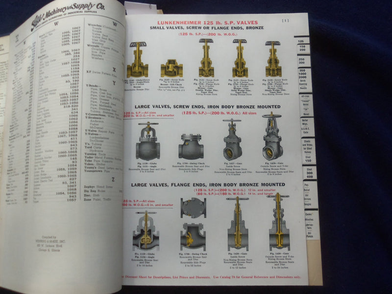 1949 GLOBE MACHINERY AND SUPPLY CO. HARDCOVER CATALOG NO. 50 - IOWA - R 98H