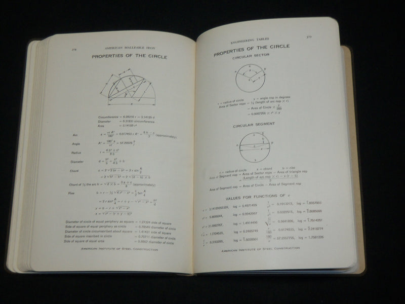 1944 AMERICAN MALLEABLE IRON A HANDBOOK - CLEVELAND - KD 6533
