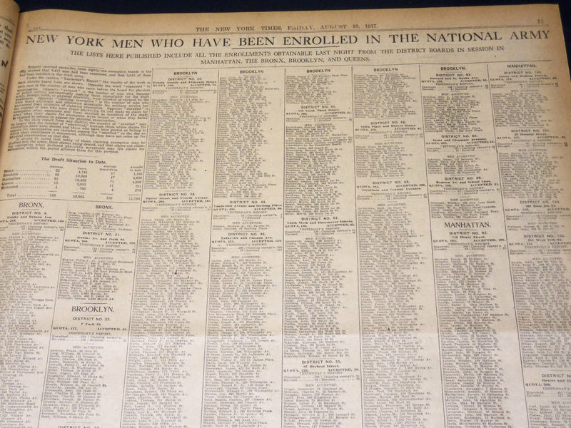 1917 AUGUST 10 NEW YORK TIMES - PRESIDENT ISSUES DRAFT CALL TO COLORS - NT 8507