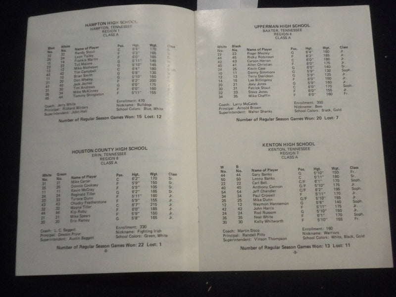 1983 TSSAA STATE BASKETBALL TOURNAMENT PROGRAMS - LOT OF 2 - J 5864