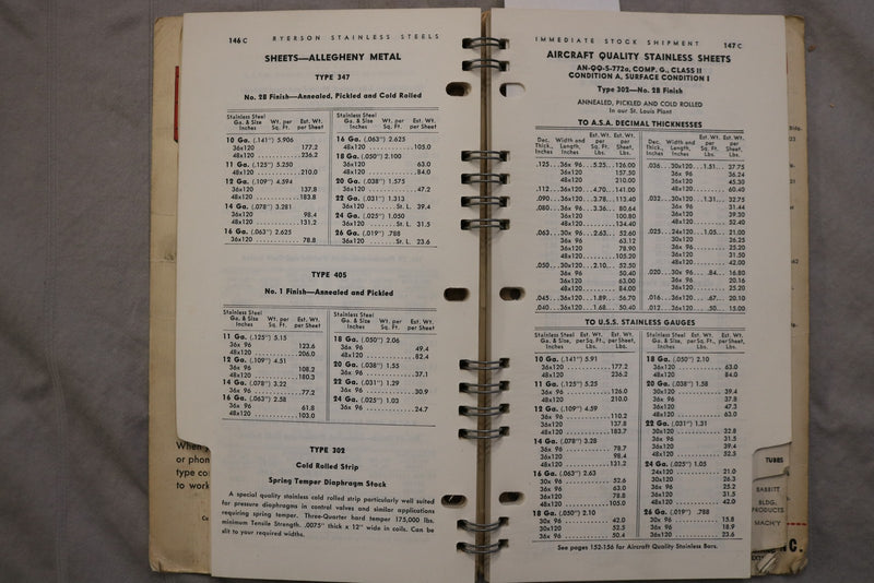 1949-1950 RYERSON STEELS CATALOG - JOSEPH T. RYERSON & SON INC. - K 3451