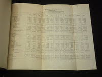 1910 MUNICIPAL COURT OF CHICAGO FIFTH ANNUAL REPORT - K 2700