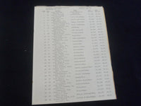 1976 SEPTEMBER 12 CAPITAL CITY 400 AT RICHMOND RACING PROGRAM - SP 3898D