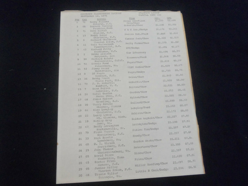 1976 SEPTEMBER 12 CAPITAL CITY 400 AT RICHMOND RACING PROGRAM - SP 3898D