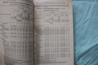 1916 UNION SCALE OF WAGES AND HOUR OF LABOR 1915 - SOFTCOVER BOOK - K 3261