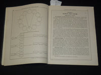 1918 INDUSTRIAL ART TEXT BOOKS PART 8 - BONNIE SNOW - HUGO FROEHLICH - K 1037