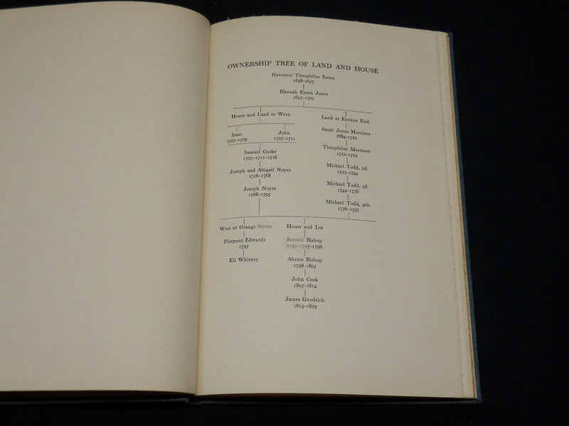 1930 A PORRINGER OF COCKINEY BOOK BY CHRISTINA HOPKINSON BAKER - KD 6033