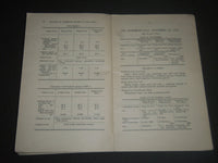 1923-1937 FUEL RESEARCH & NATIONAL COAL RESOURCES BULLETINS LOT OF 25 - WR 231