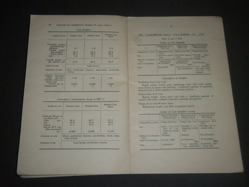 1923-1937 FUEL RESEARCH & NATIONAL COAL RESOURCES BULLETINS LOT OF 25 - WR 231