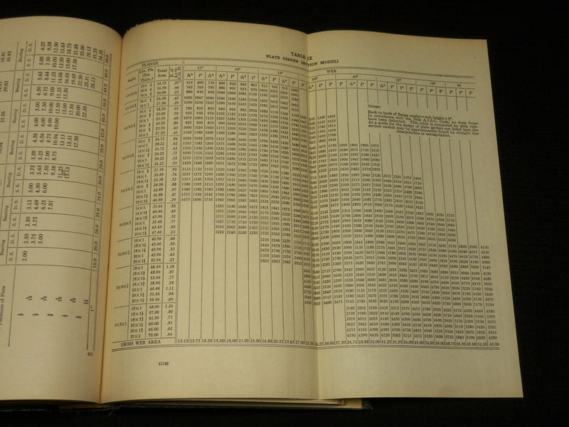 1949 ELEMENTS OF STRUCTURAL ENGINEERING HARDCOVER BOOK BY EDWARD SHEIRY- KD 7418