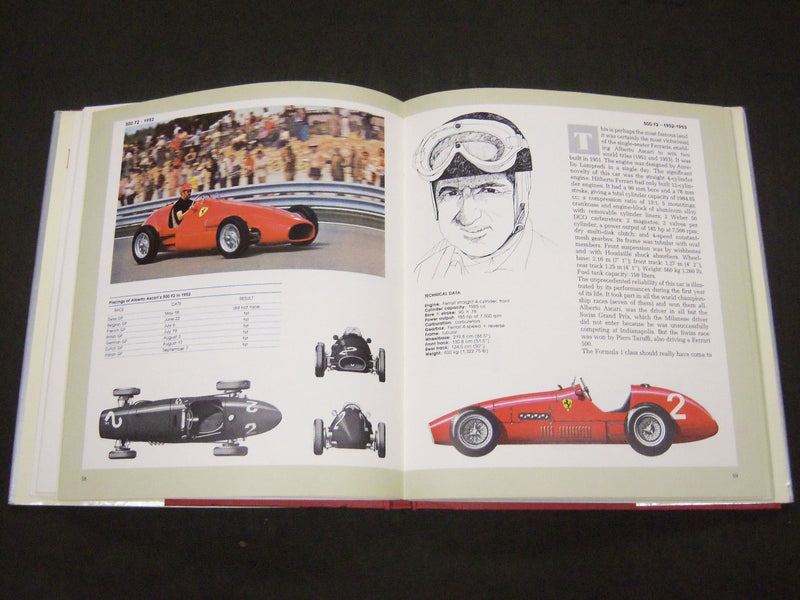 1982 ENZO FERRARI 50 YERAS OF MOTORING BOOK BY PIERO CASUCCI - KD 58