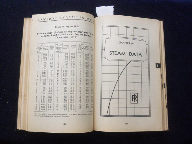 1942 CAMERON HYDRAULIC DATA HARDCOVER BOOK BY G.V. SHAW & A.W. LOOMIS - KD 8488