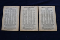 1922 CHEMICAL ABSTRACTS SEMI-MONTHLY MAGAZINE - LOT OF 25-COMPLETE YEAR - O 3381